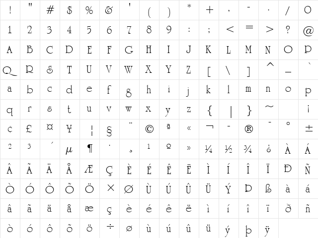 UnivrstyRoman BT Regular  glyph index