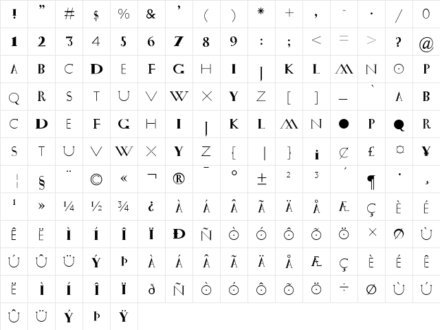 Drone Bold  glyph index