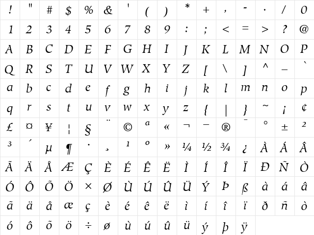 Hiroshige-Book BookItalic  glyph index