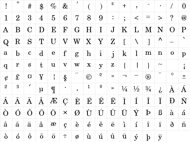 CenturySchoolbookRepriseSSK Regular  glyph index