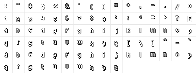 Humanoid [straight] Regular  glyph index