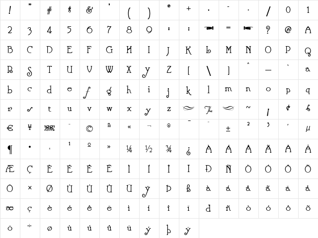 Nickelodeon NF Regular  glyph index