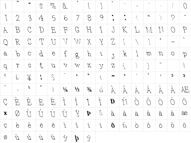 Egg Regular  glyph index