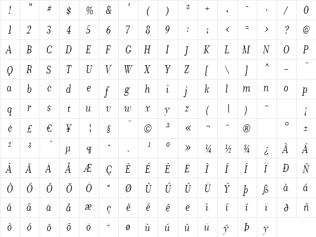 Donatora Display Italic  glyph index