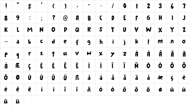 Cookie Crumble DEMO Regular  glyph index