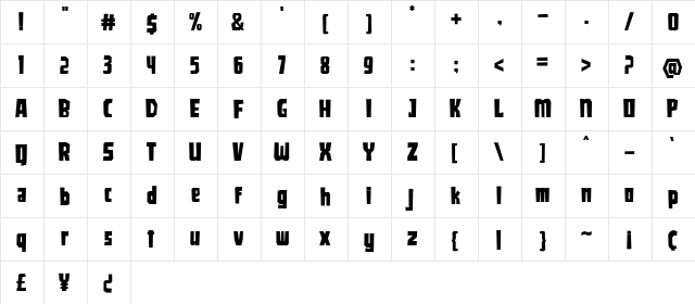 Girock Regular  glyph index