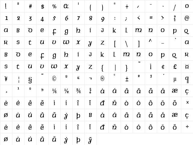 FZ BASIC 43 COND Normal  glyph index