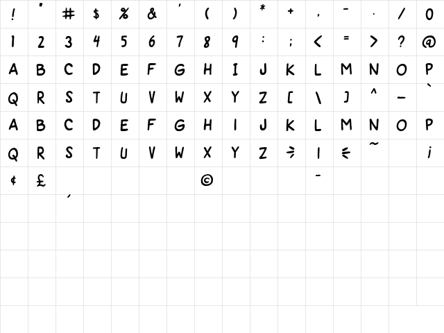 Super Gossip Bold  glyph index