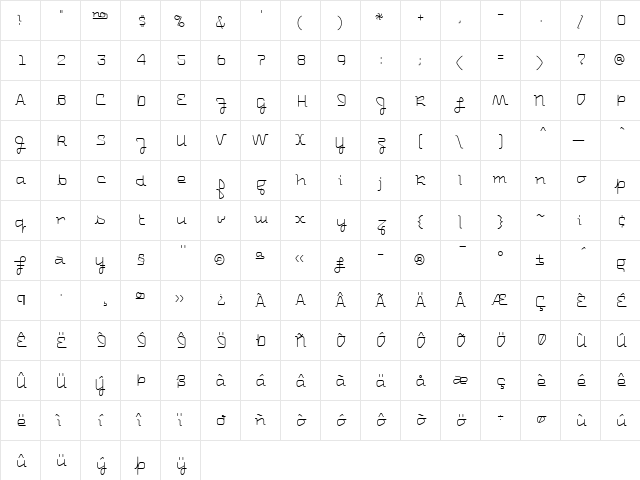 Uniglow Regular  glyph index