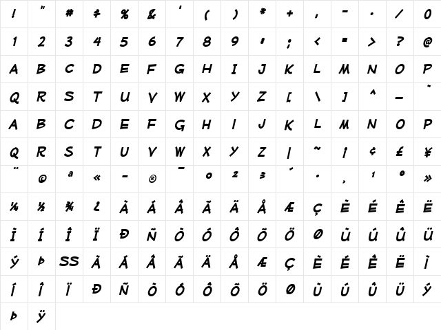 Mufferaw Bold Italic  glyph index