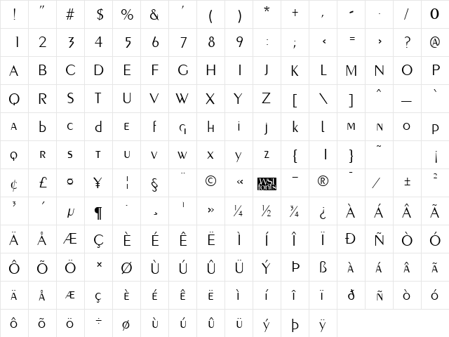 PenyaeLight Regular  glyph index
