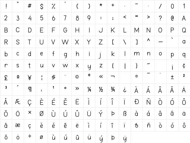 Burd Sans Regular  glyph index
