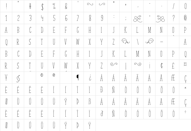 Tasty Birds Regular  glyph index