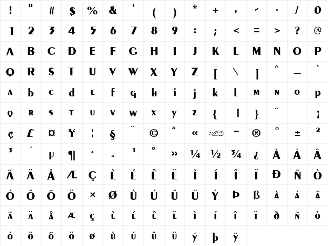 Penyae fed  glyph index