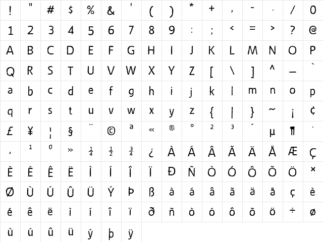 Emory Regular  glyph index