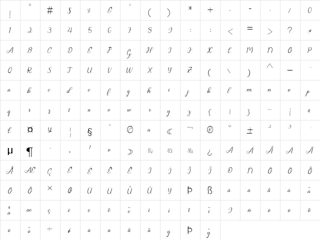 Chanteka Regular  glyph index