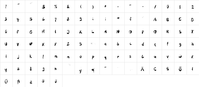 Concept Regular  glyph index