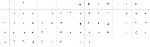 Arigabby Regular  glyph index