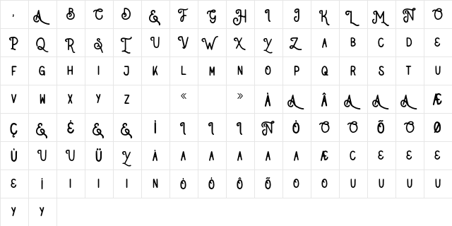 NativeMilesType Regular  glyph index
