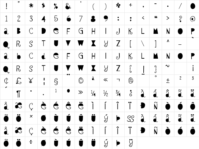 Sybil Green Regular  glyph index