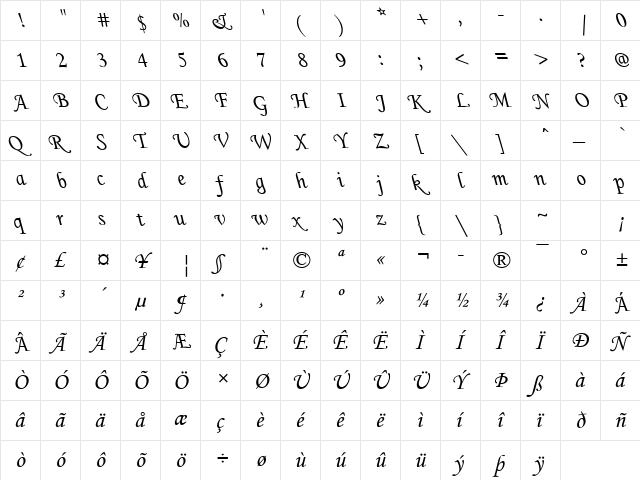 MCursive Lefty Regular  glyph index