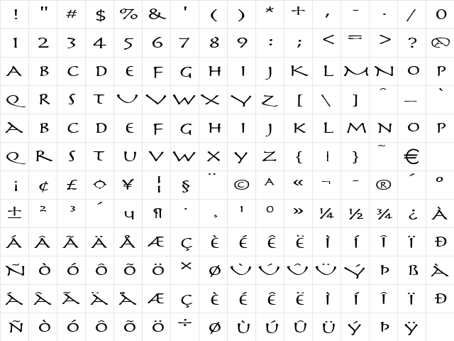 MythologyExtended Normal  glyph index