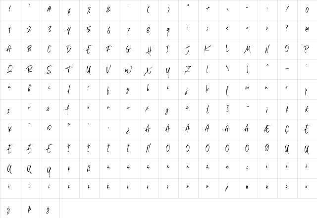 Wonderstory Alt Regular  glyph index