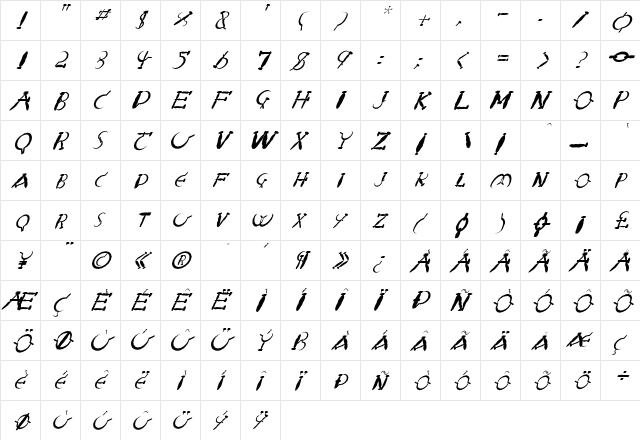 FZ UNIQUE 28 MANGLED ITALIC Normal  glyph index