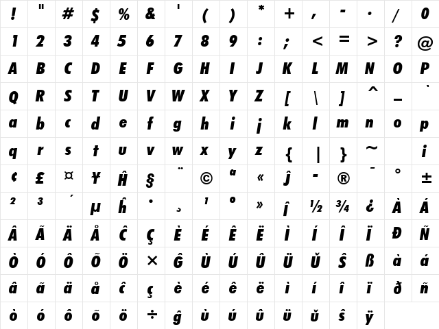 Futura Eo Extra Black Italic  glyph index