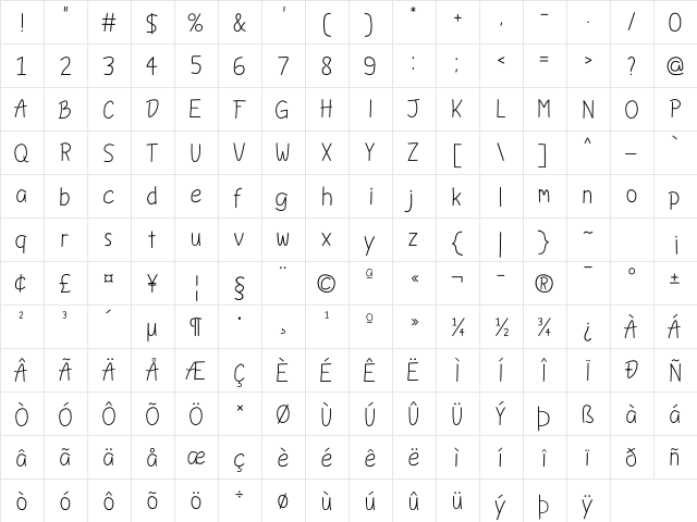 Rosemary Handwriting Regular  glyph index