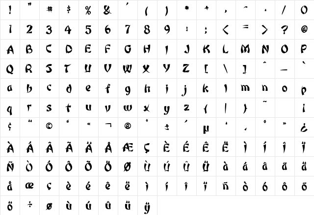 DatumSSK Bold  glyph index