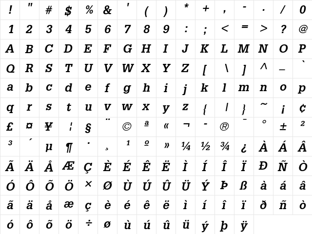 Glypha 65 Bold Oblique  glyph index