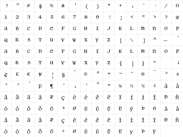 Panoptica Regular  glyph index