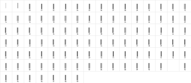 IntHrP60DmTt Normal  glyph index