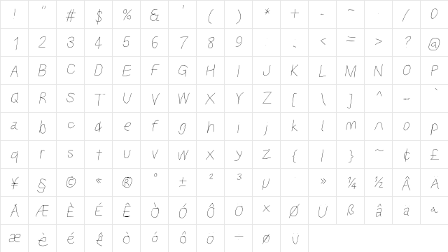 Kabina RgObl  glyph index