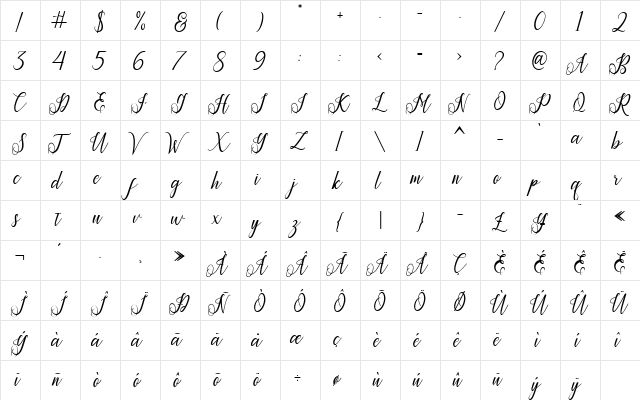 Princella Bold  glyph index