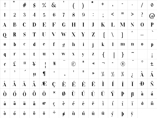 Drifter Seriff Regular  glyph index