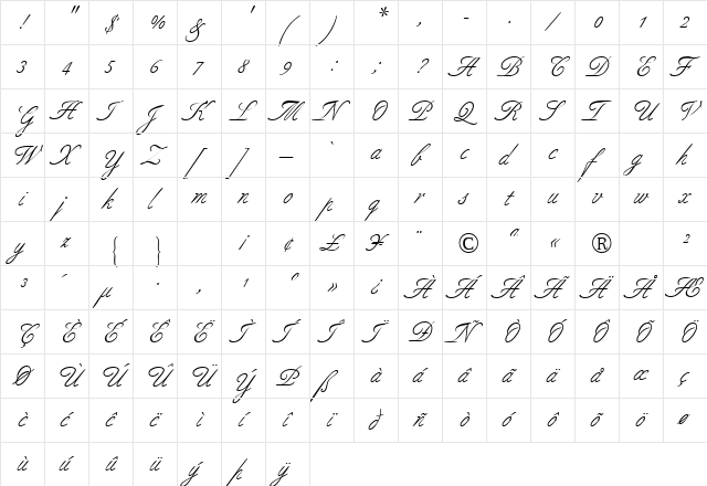 Aldridge Script Ssk Regular  glyph index