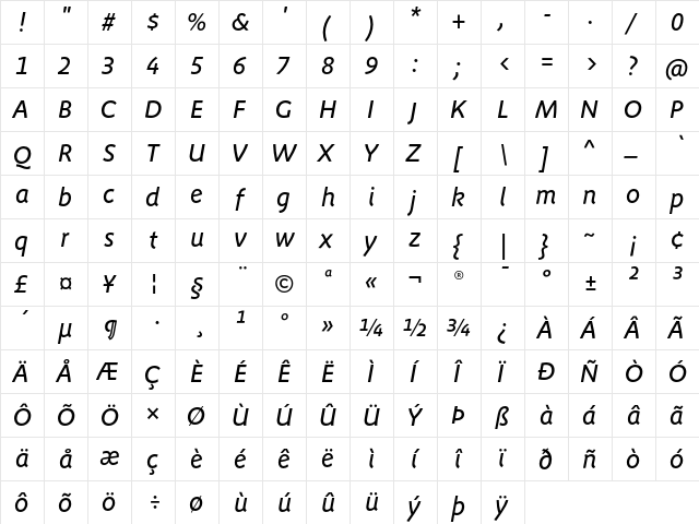 MeganoTF-MediumItalic Regular  glyph index