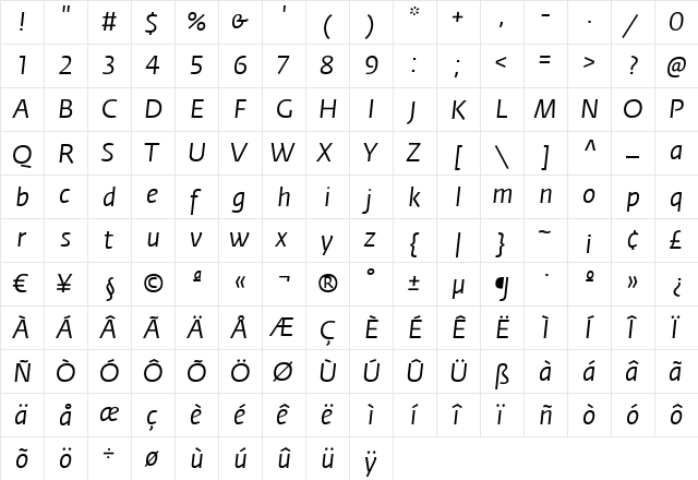 Fedra Sans Book Italic  glyph index