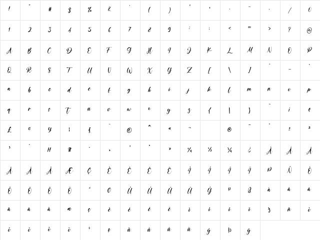 OceanAubrey Regular  glyph index
