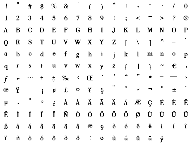 Valence Regular  glyph index
