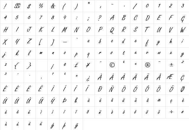 NanoScriptSSK Regular  glyph index