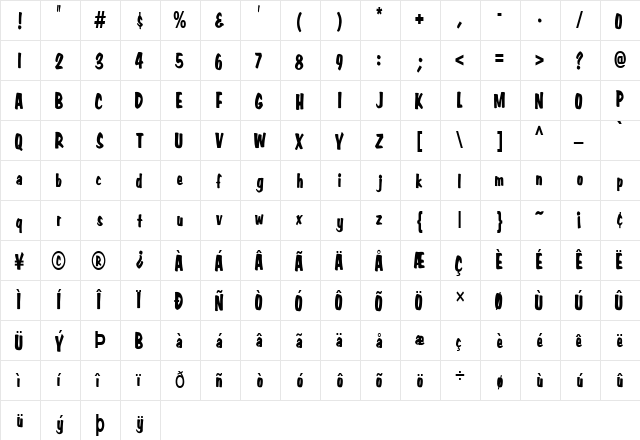 FZ BASIC 3 COND Normal  glyph index