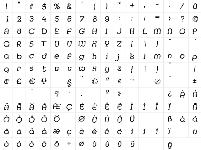MexicoRandom Italic  glyph index