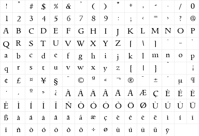 Goudita-Serial DB Regular  glyph index