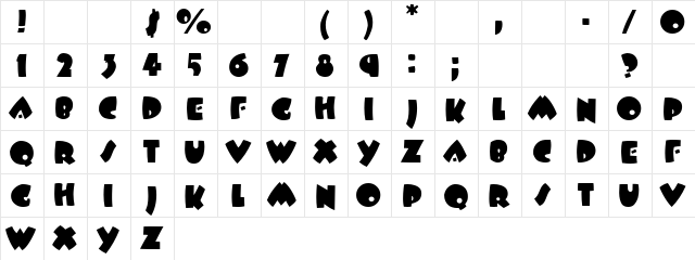 Elephant Regular  glyph index