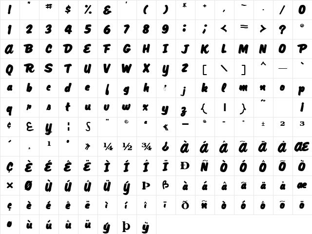 MagNolia38 Bold  glyph index