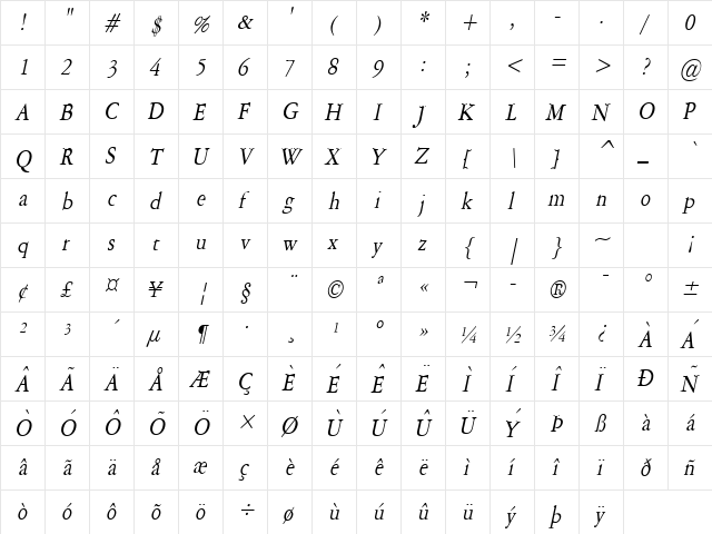 Amery Thin Italic  glyph index