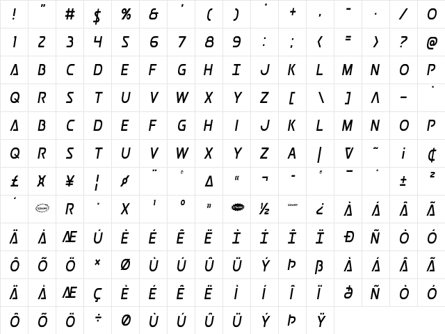 Postmaster Condensed Condensed  glyph index